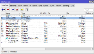 Interfaces